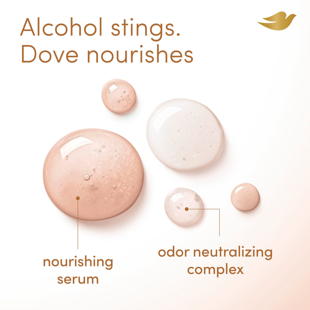 Prueba dermatológica de Dove, desodorante sin alcohol para piel sensible