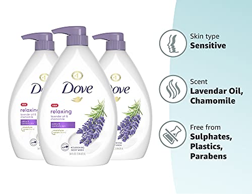 Dove Relaxing Body Wash packaging materials and recycling symbols