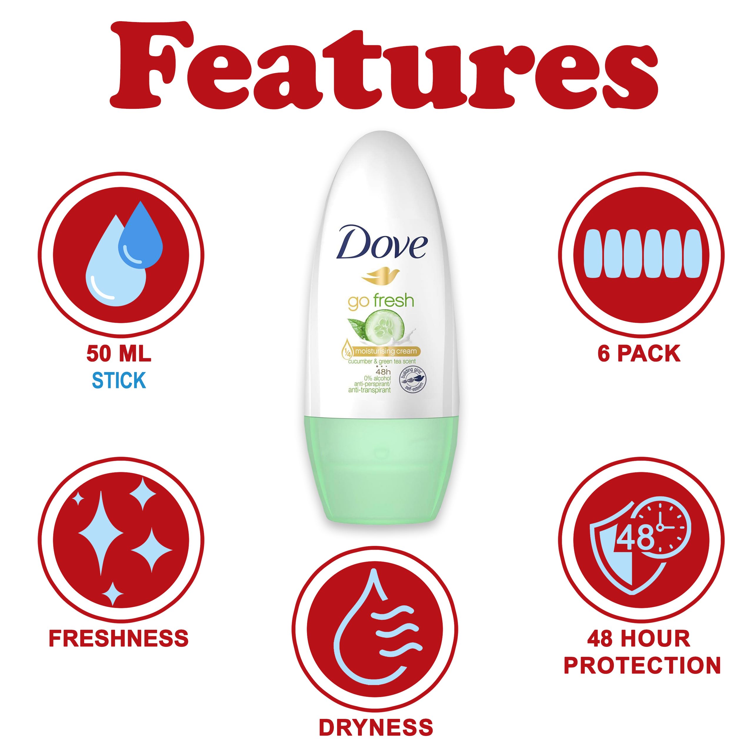 Pack de 6 Dove Roll-On tamaño viaje, práctico para la rutina diaria.