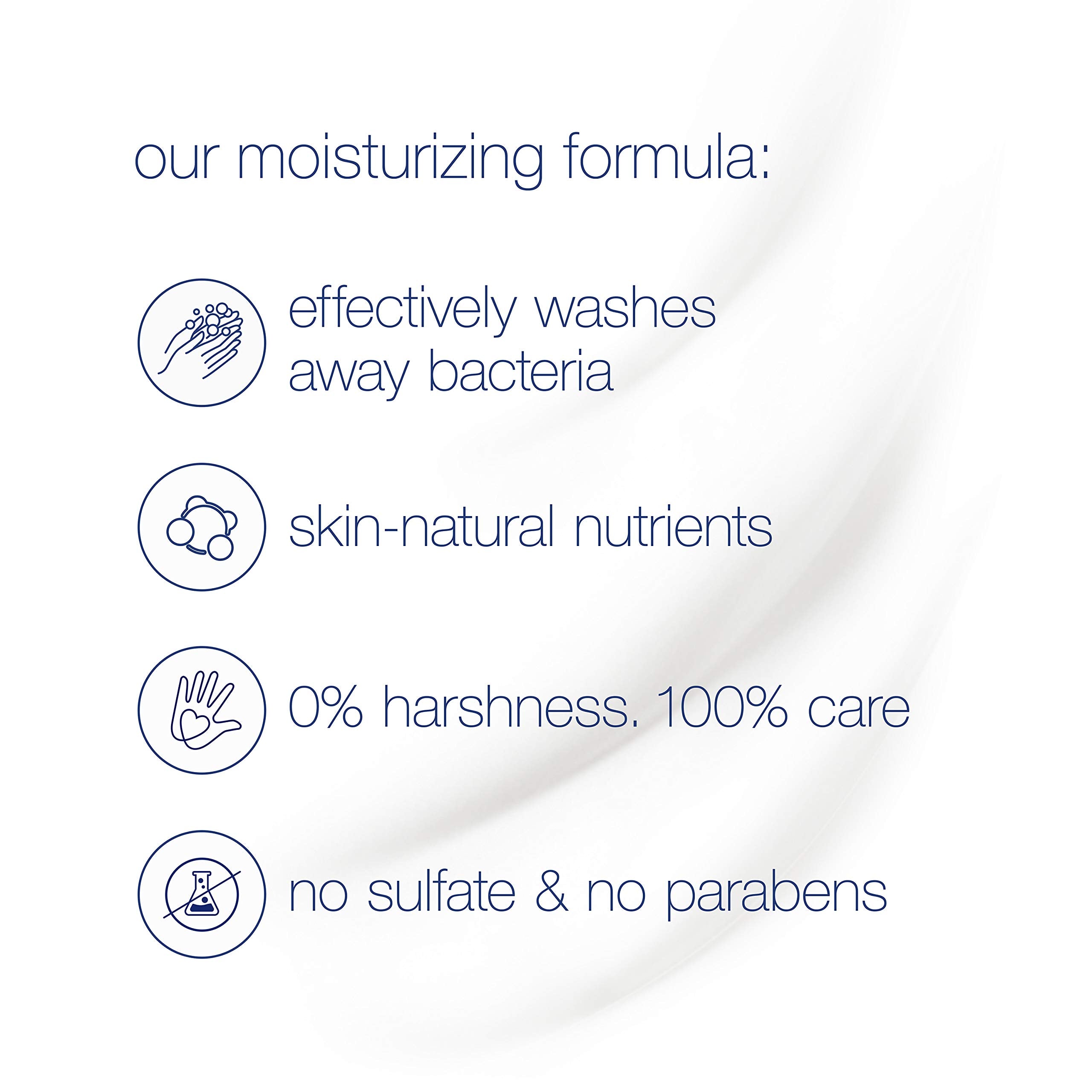 Dove sensitive skin body wash pump close-up showing easy dispensing.