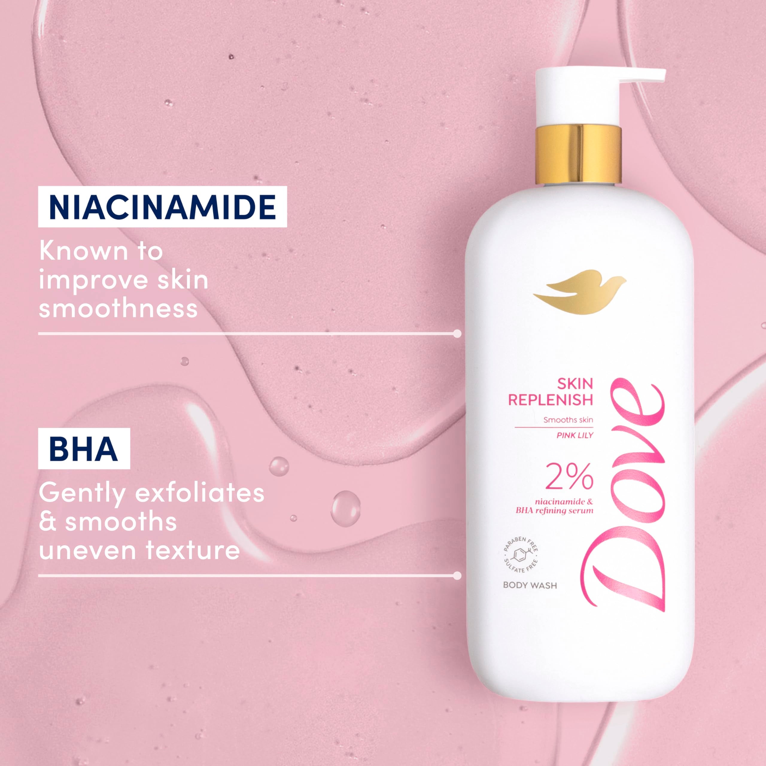 Dove Serum Body Wash primer plano de textura tipo serum y niacinamida