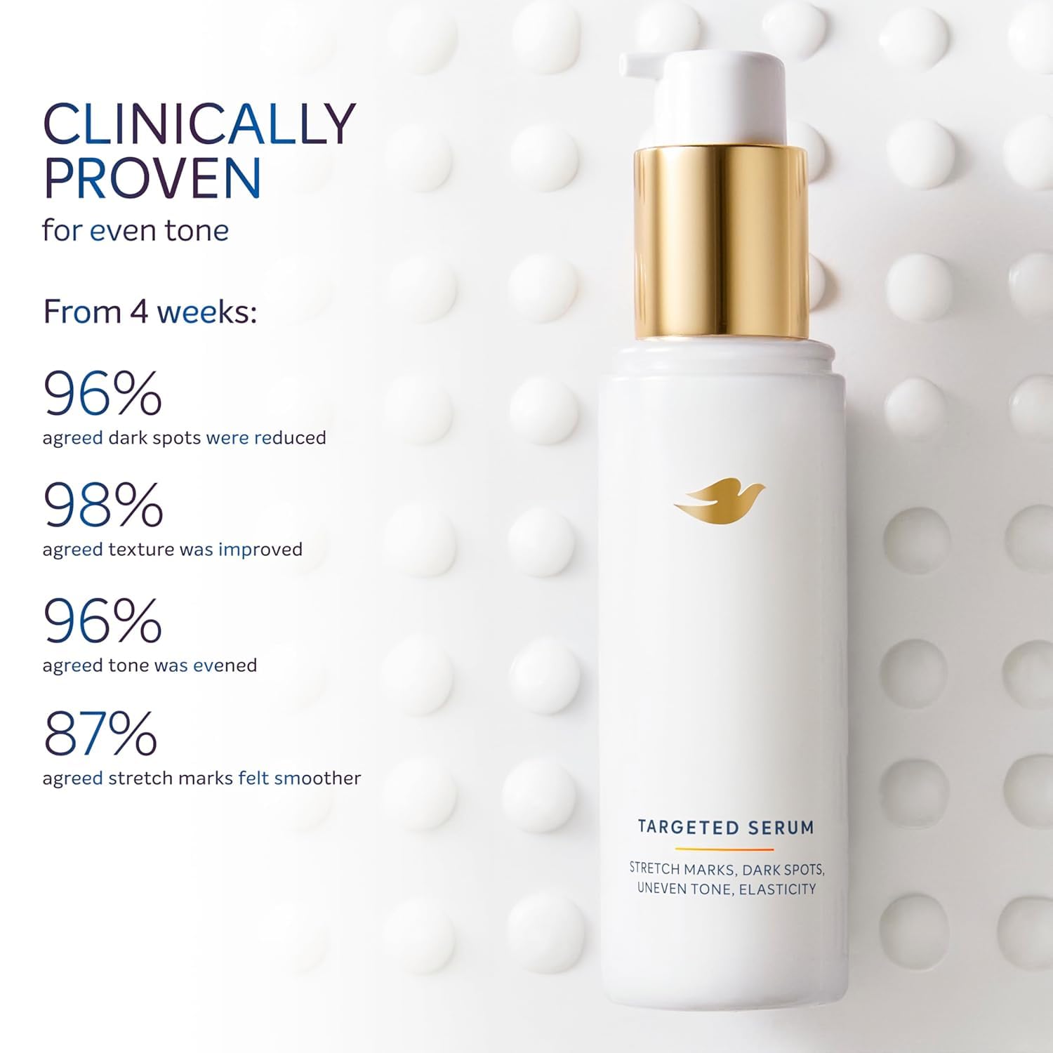 Niacinamida en Dove Targeted Serum para tono de piel más uniforme.