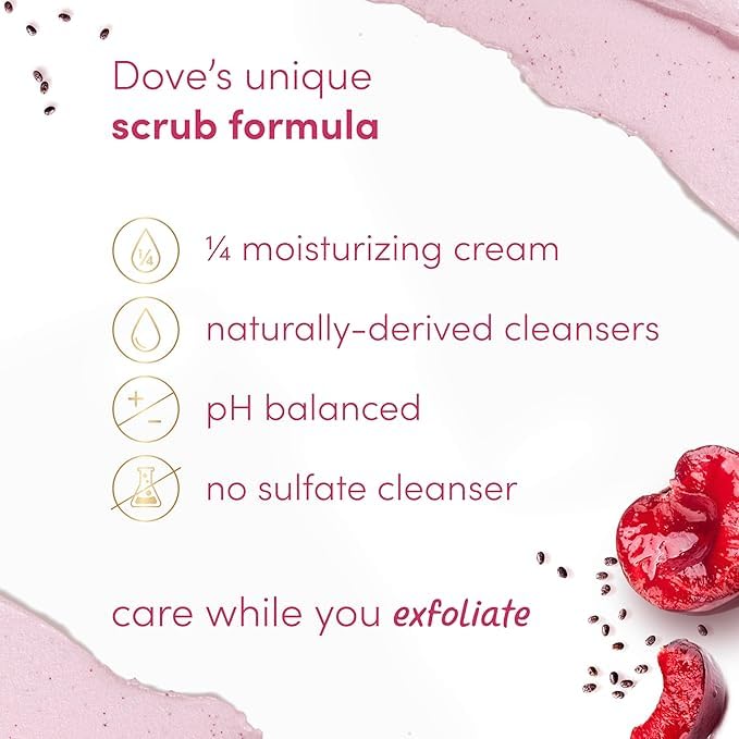 Dove fórmula sin sulfatos apta para piel sensible.