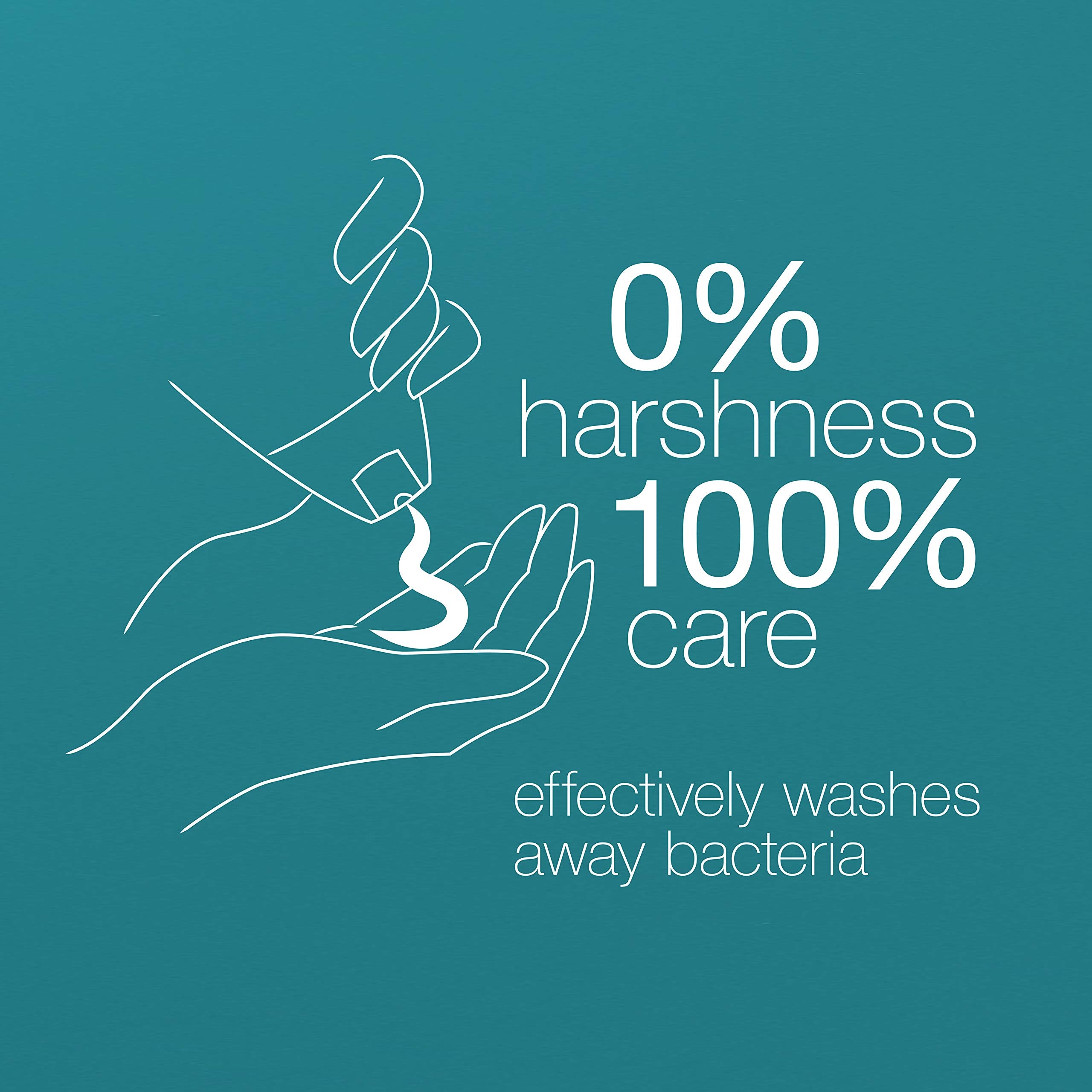 Dove soft lather on skin demonstrates gentle cleansing in action.