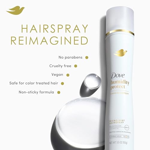 Use after Dove Shampoo and Conditioner for best results.