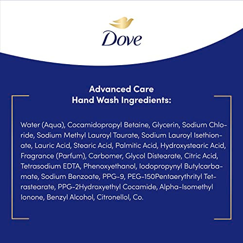 Dove Advanced Care bottle refill process shown.