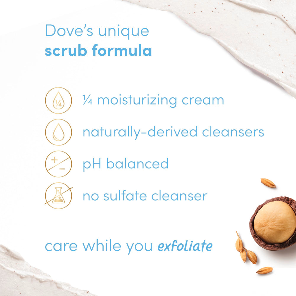 Dove Tarro Reciclado: envase 100% reciclado para un cuidado consciente.