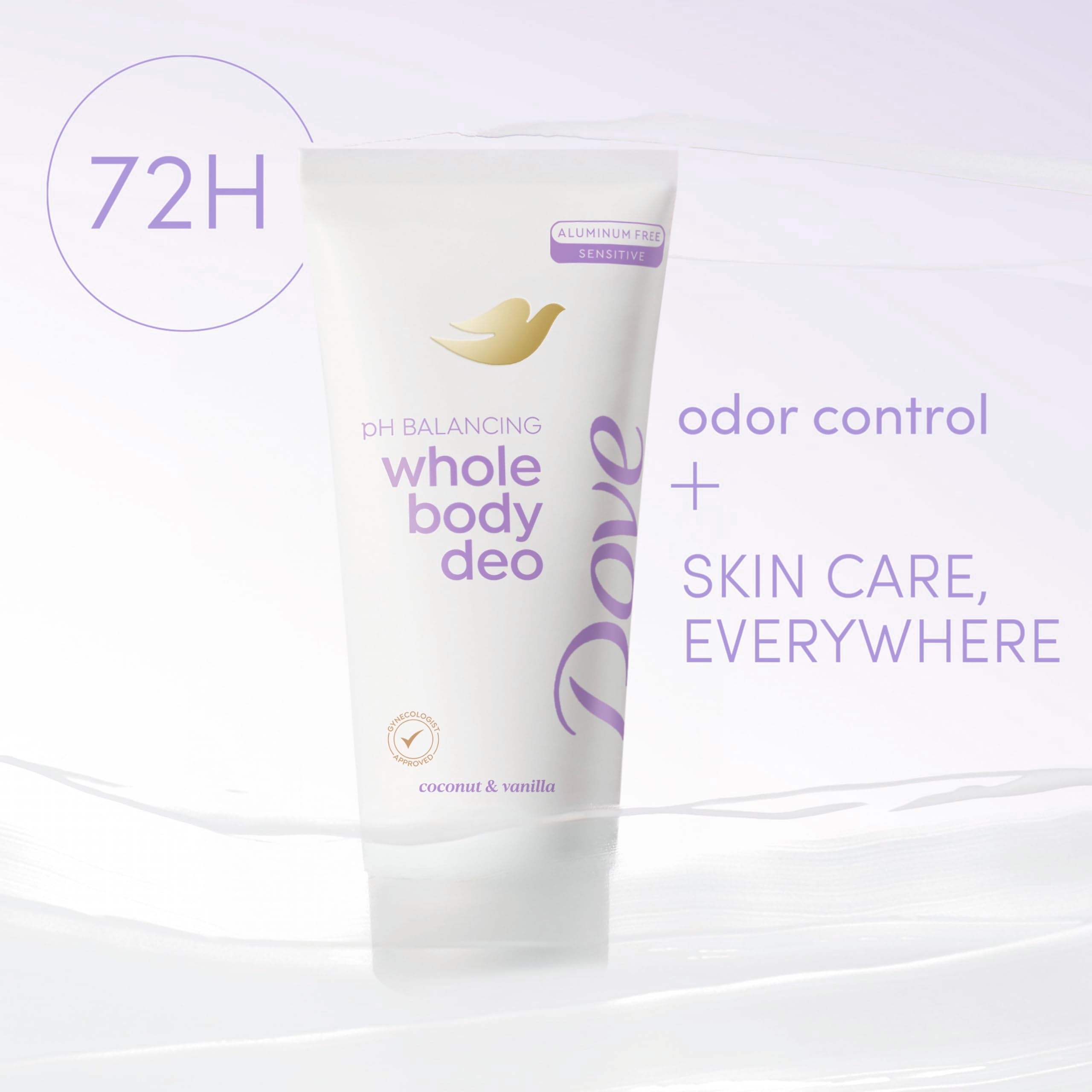 Textura suave de la crema para piel sensible y cómoda.