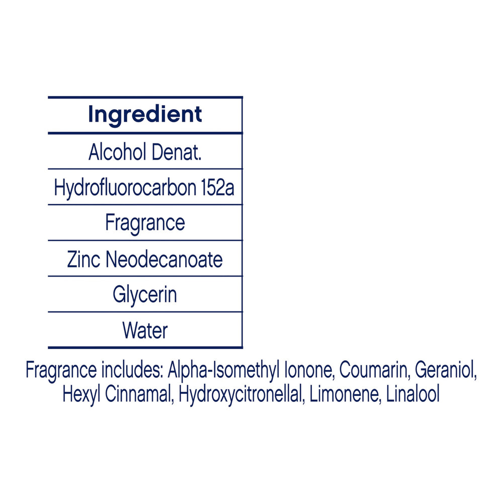 Dove three-pack of spray deodorant offers convenient underarm protection.