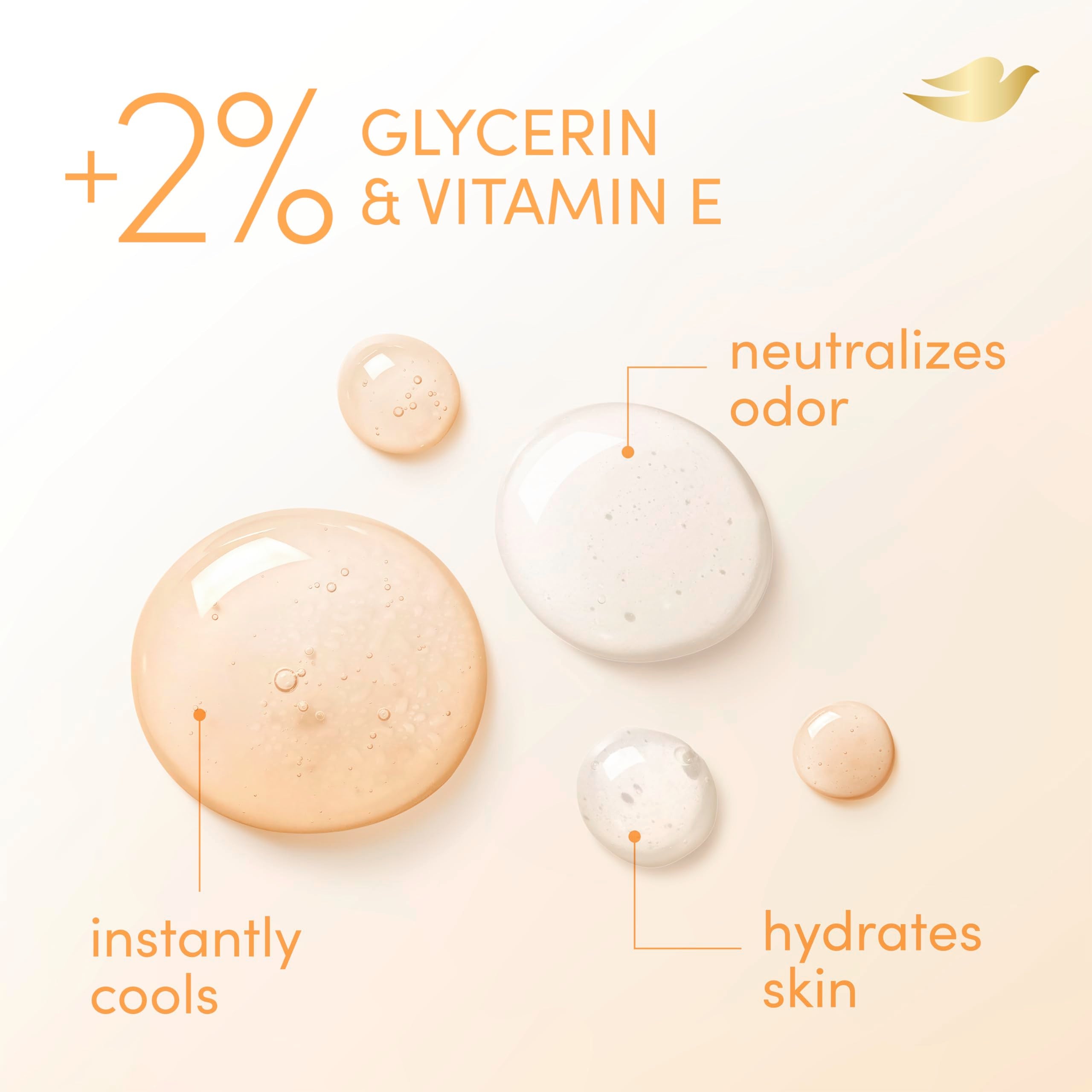 Dove spray para uso en pies y piernas con frescura