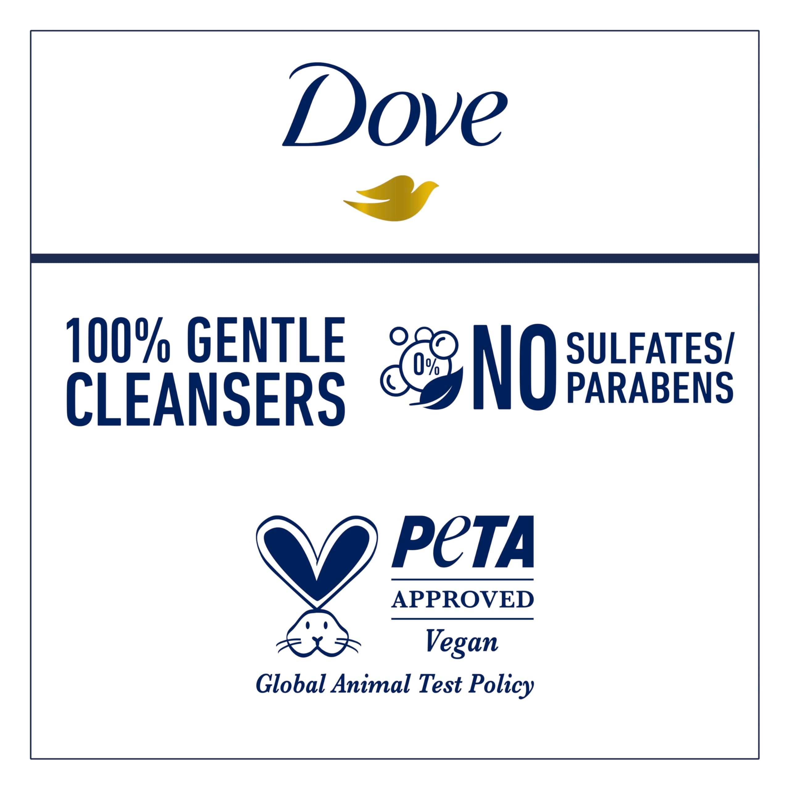 Dove botella ergonómica facilita duchas rápidas.