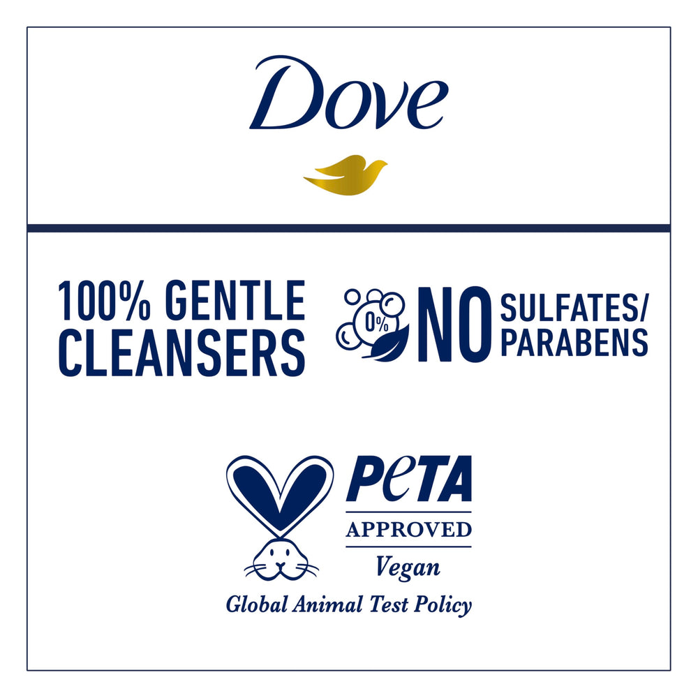 Dove botella ergonómica facilita duchas rápidas.
