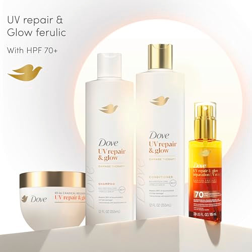 Dove Reparación UV y Brillo: tecnología respaldada por años de investigación.