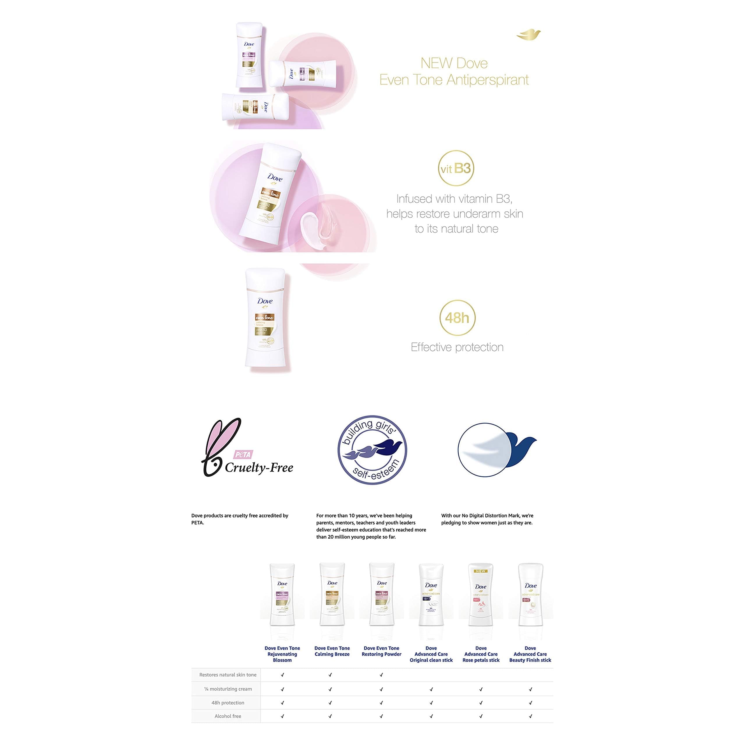 Producto Dove vegano certificado por PETA