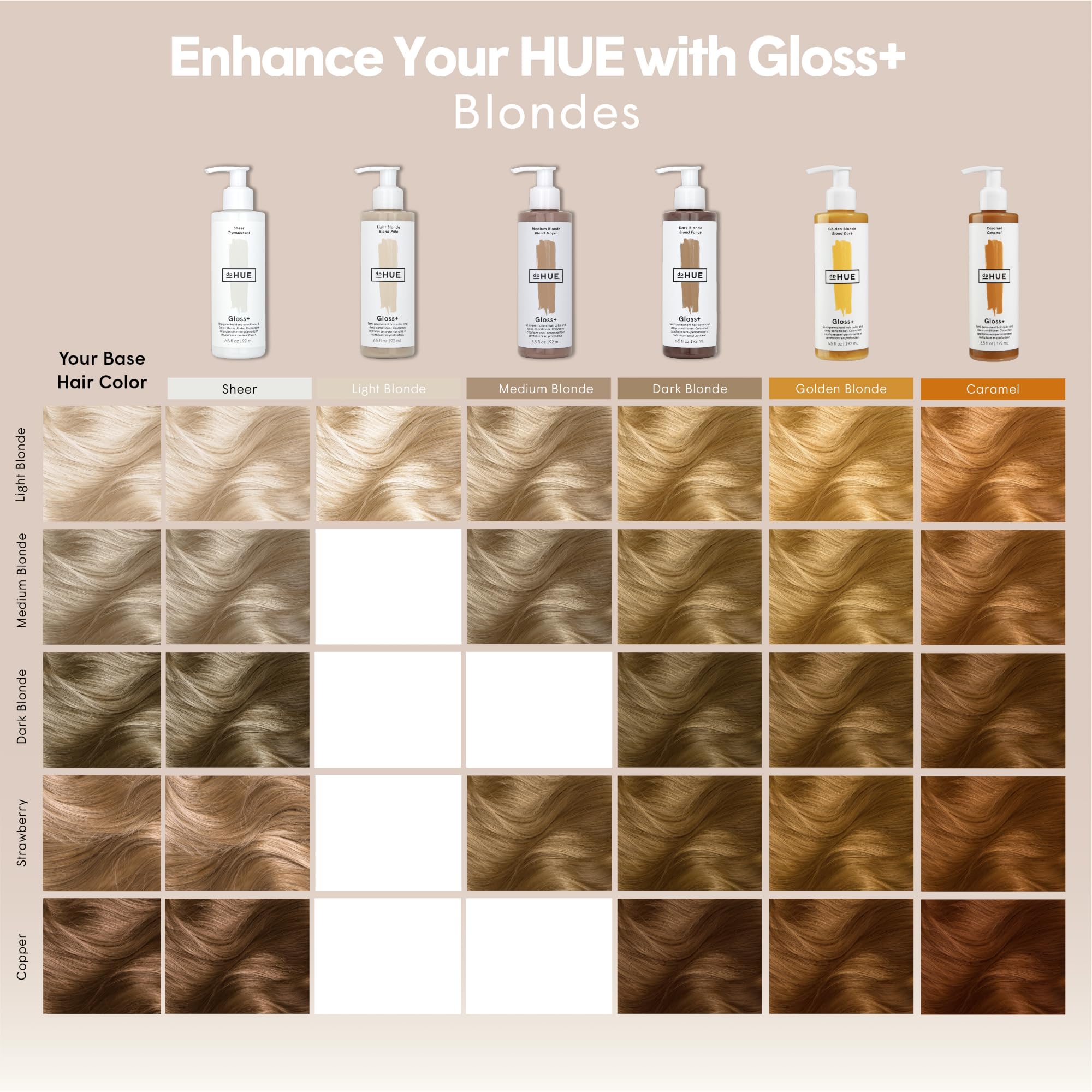 dpHUE Gloss+ Caramel application scene demonstrates easy, mess-free conditioning