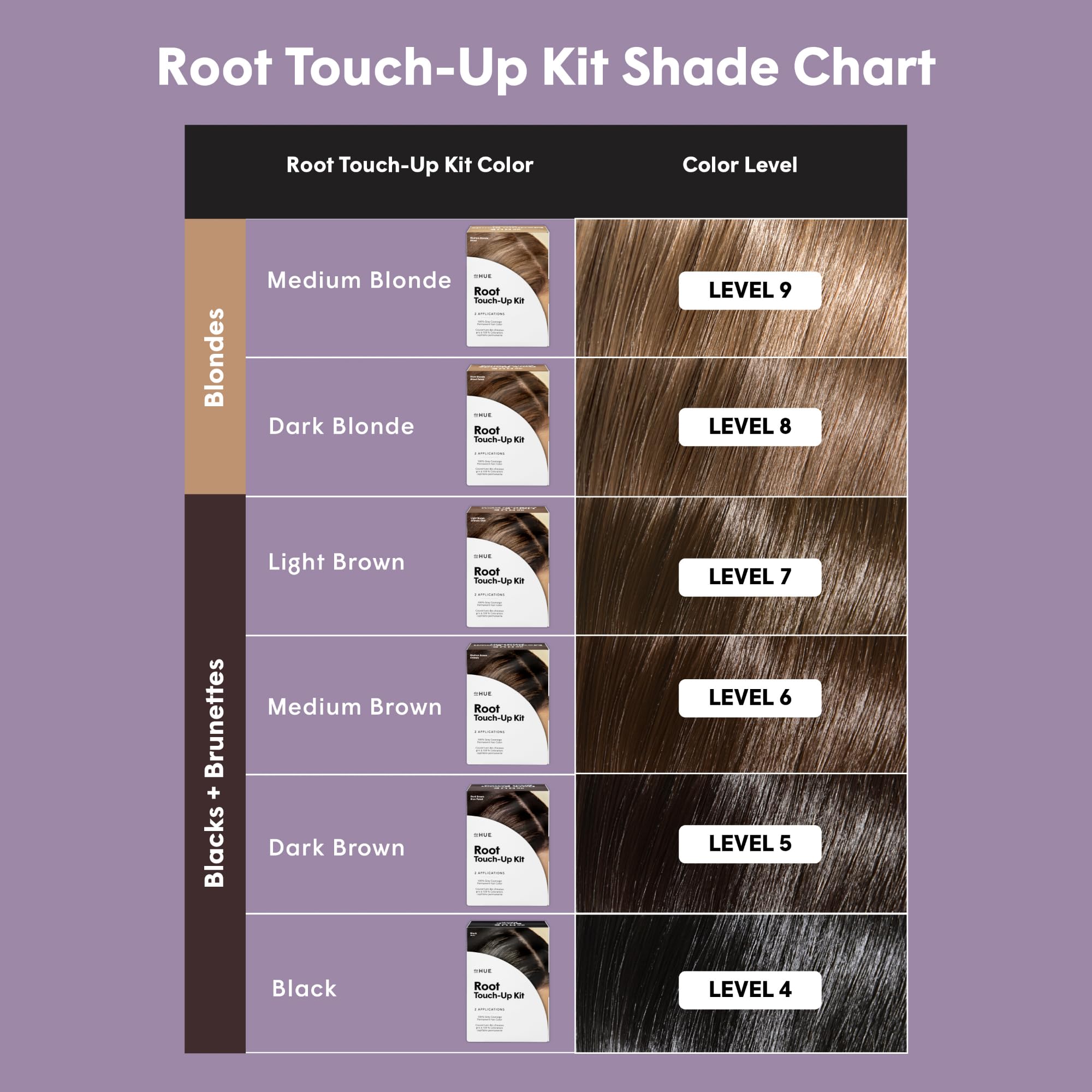 dpHUE Root Touch-Up Kit Medium Brown sample shampoo and conditioner for post-color care