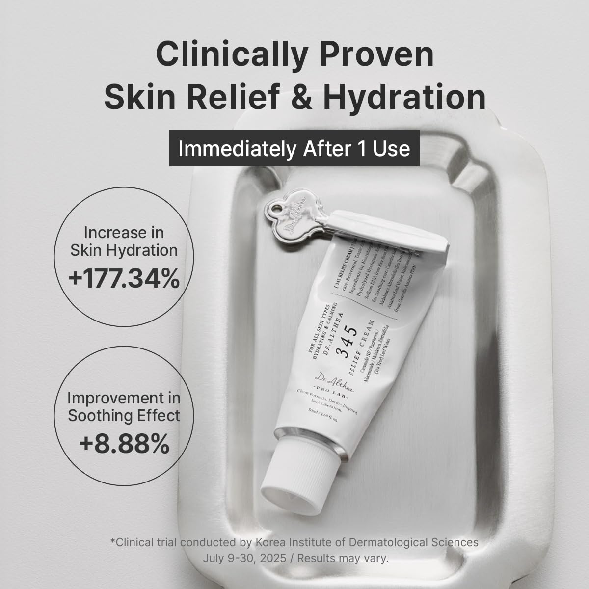 Dr.Althea 345 Relief Cream featuring Tea Tree Water and Madecassoside.