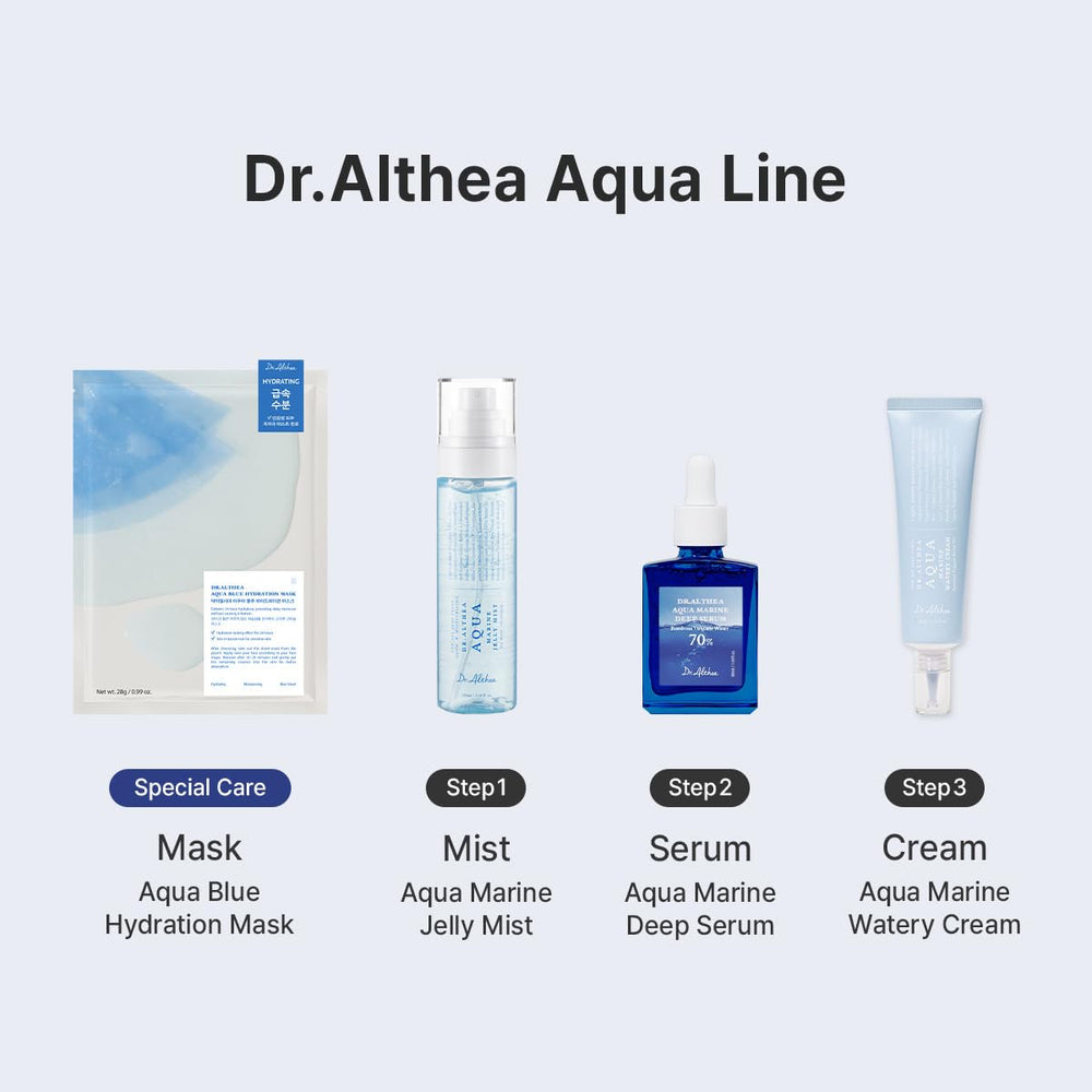 Dr.Althea Aqua Marine Jelly Mist label highlighting triple hyaluronic acid.