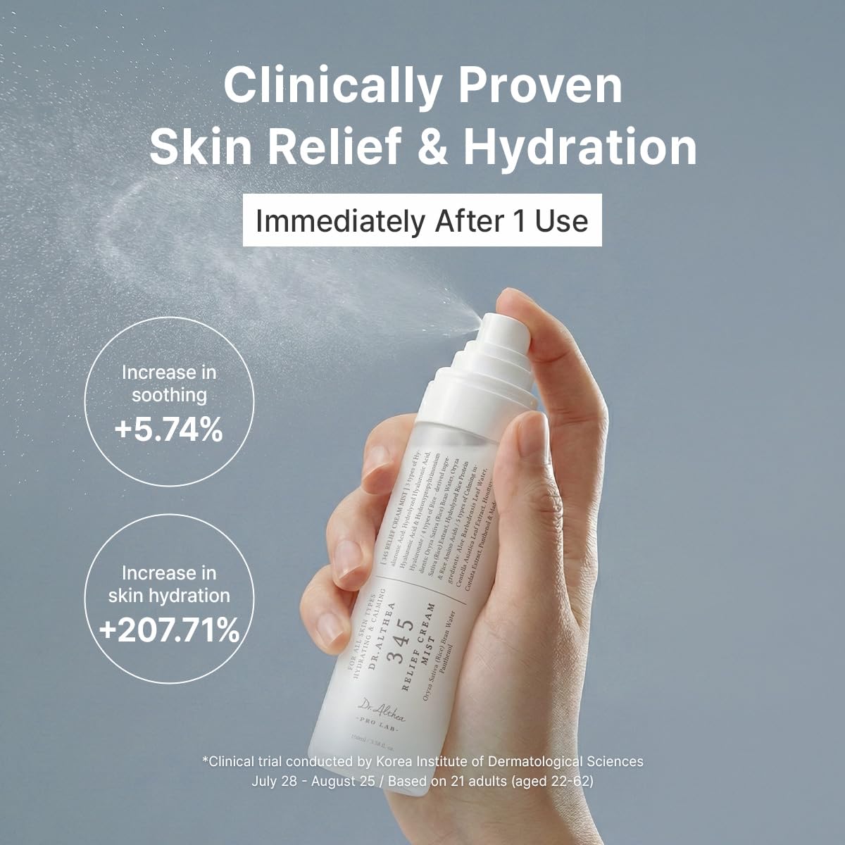 Dr.Althea 345 Relief Cream with Niacinamide and Ceramide NP for barrier support.