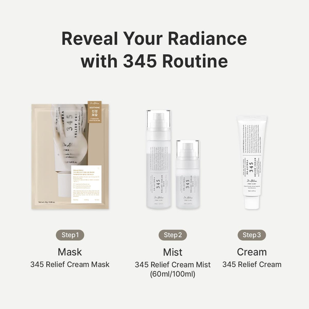 Compact packaging for Dr.Althea 345 Relief Duo on-the-go.