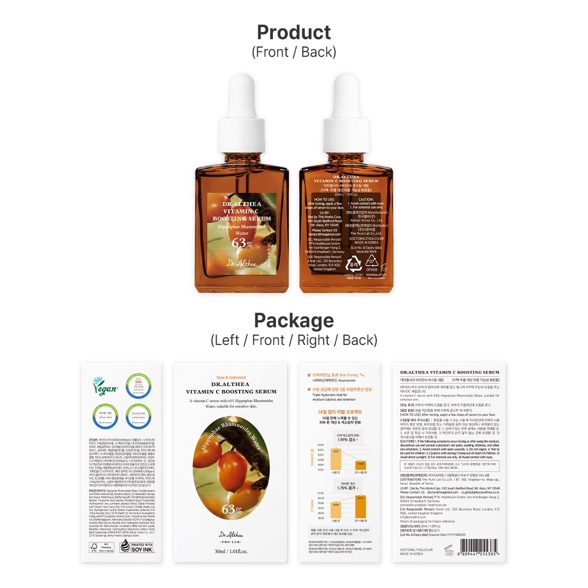 Dr.Althea serum vitamina C dosis diaria para brillo suave