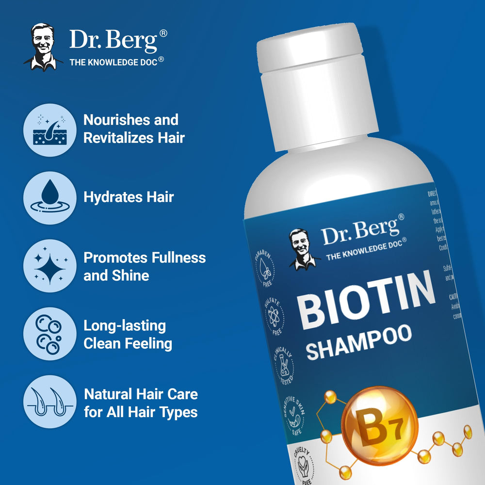 Dr. Berg Biotin Shampoo argan-oil-gloss image emphasizing shine and botanicals