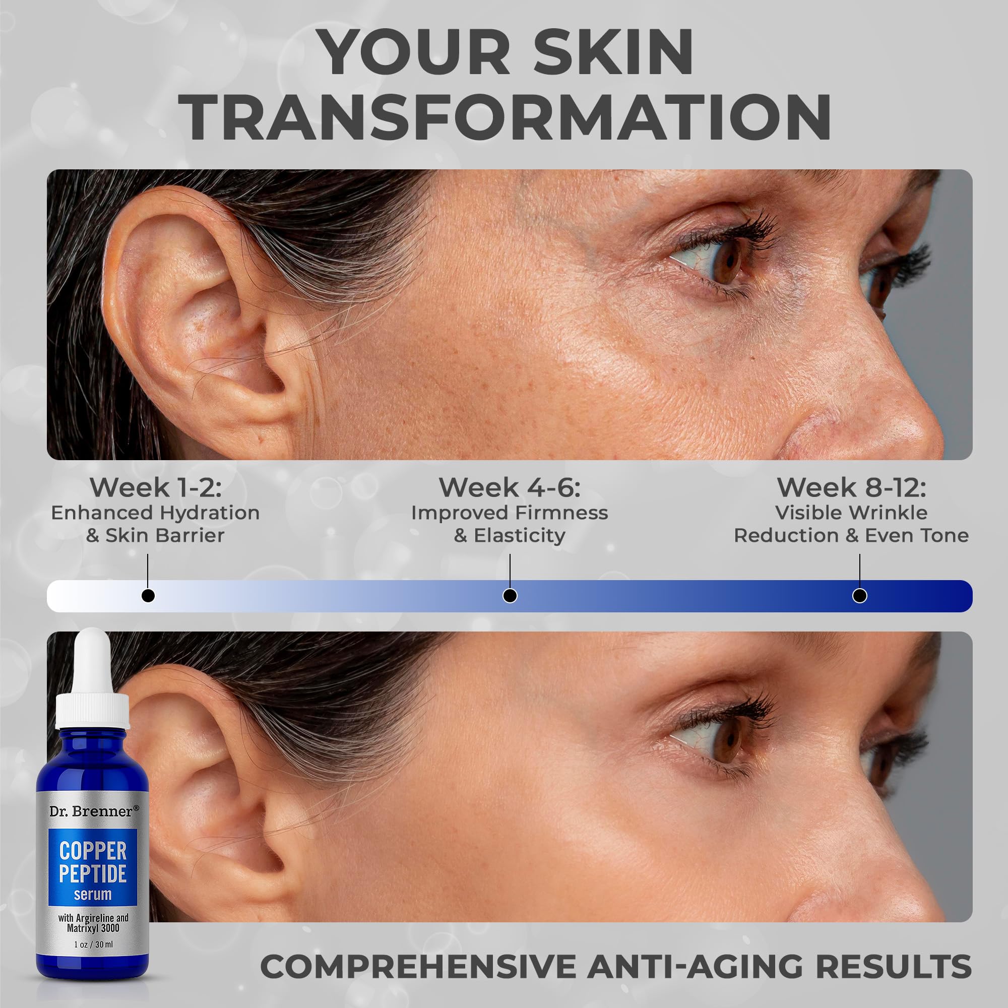 Dr. Brenner serum pump provides easy, mess-free daily application