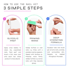 Dr. Dana Primer Wand in action preparing nails for even adhesion.