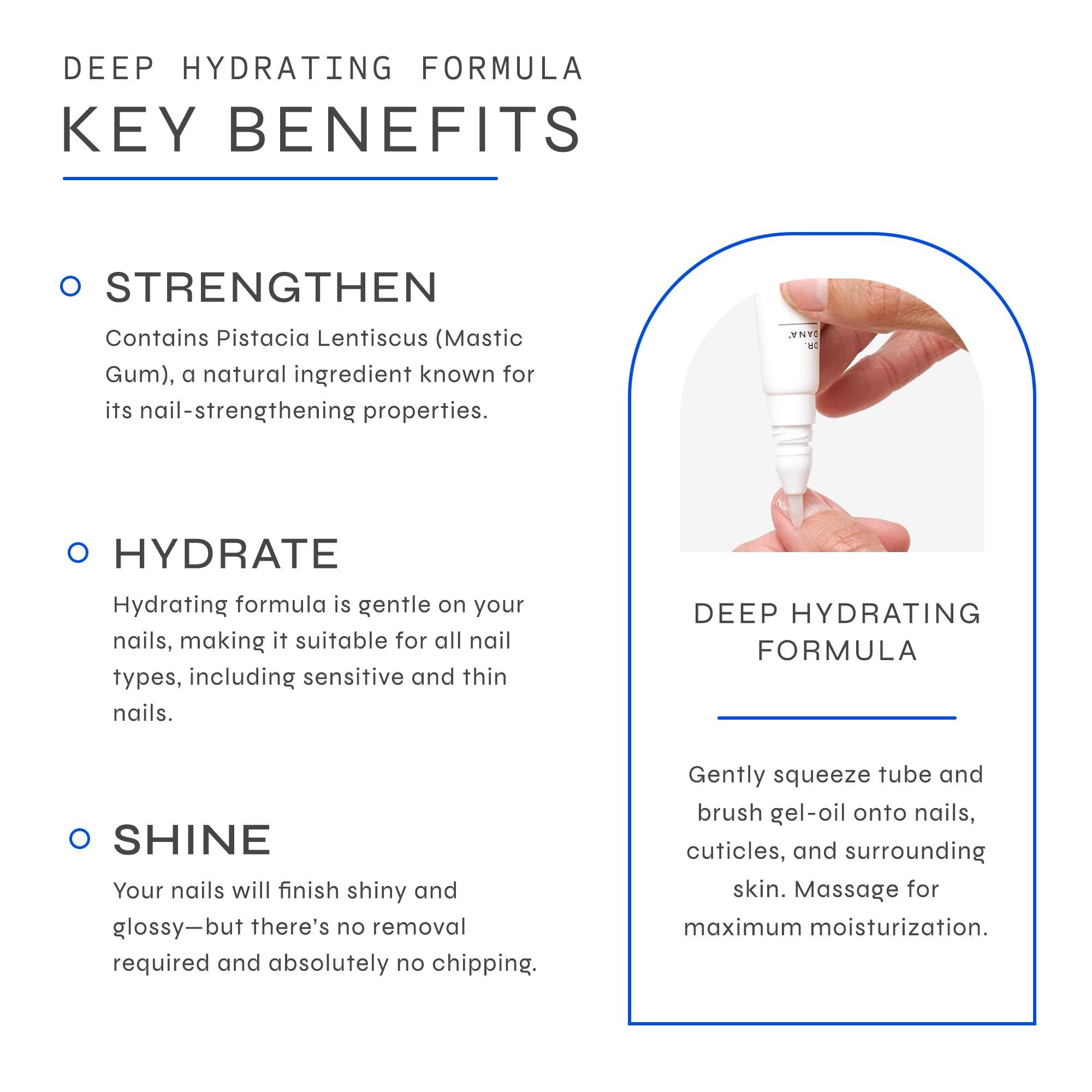 Dr. Dana Beauty nutrición uñas para cutículas sanas y suaves