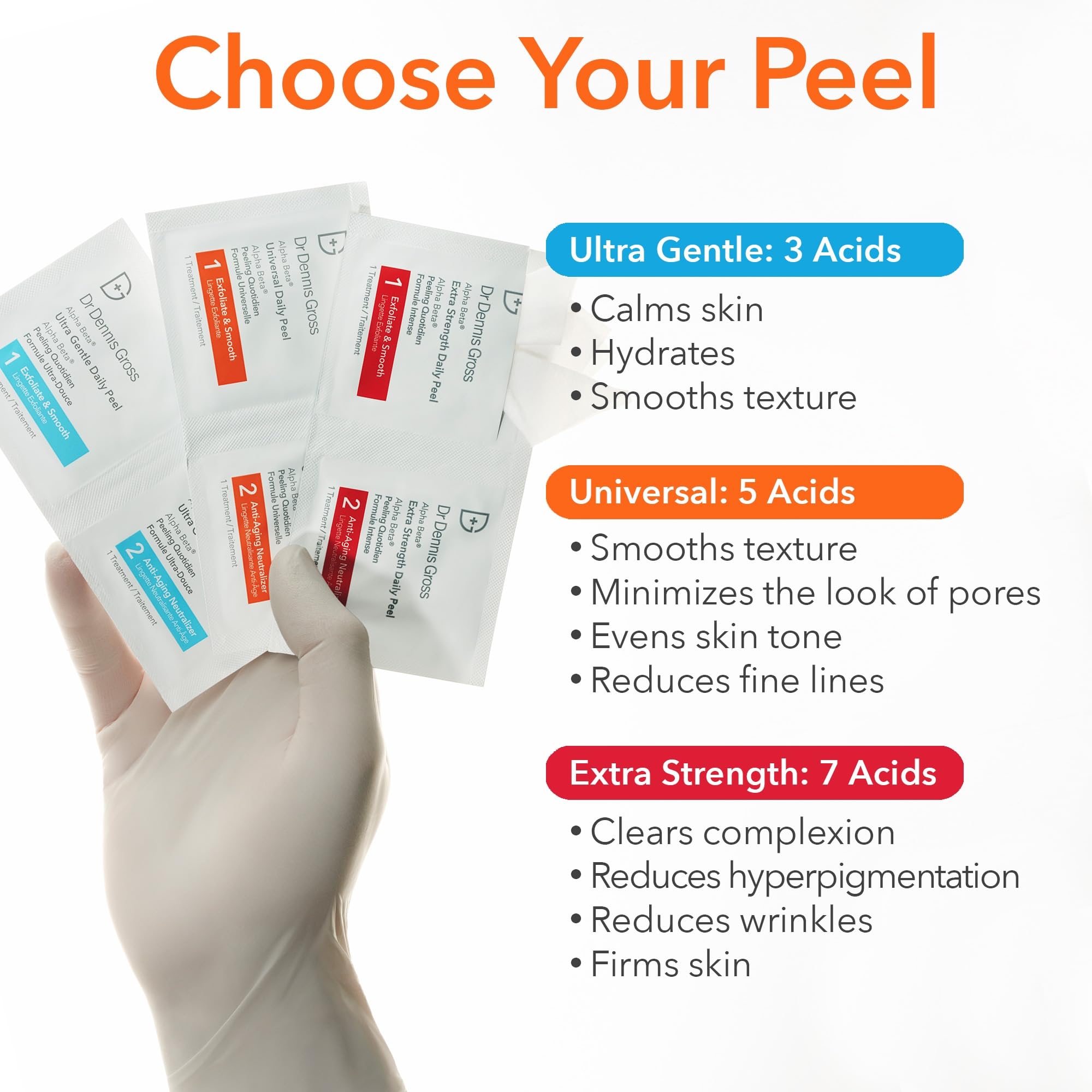 Dr Dennis Gross Alpha Beta Ultra Gentle Daily Peel in use for gentle exfoliation.