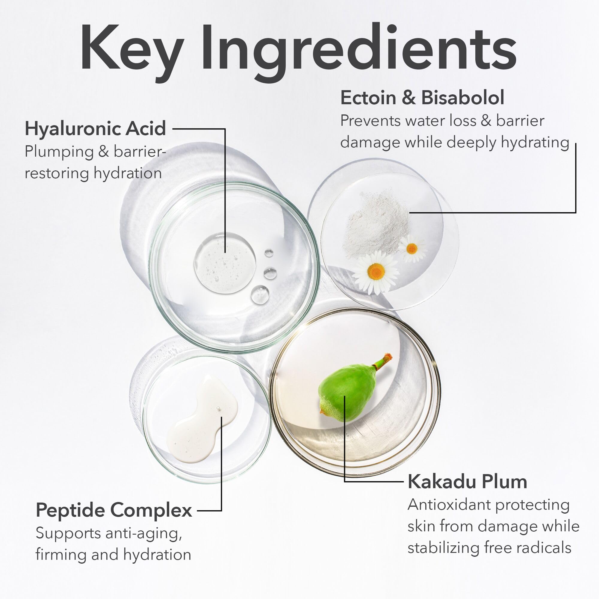 Copper peptides in DermInfusions help firm and support moisture barrier.