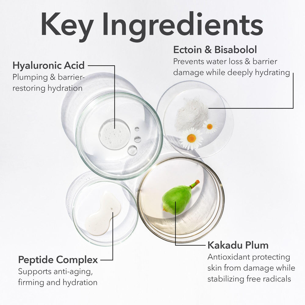 Copper peptides in DermInfusions help firm and support moisture barrier.