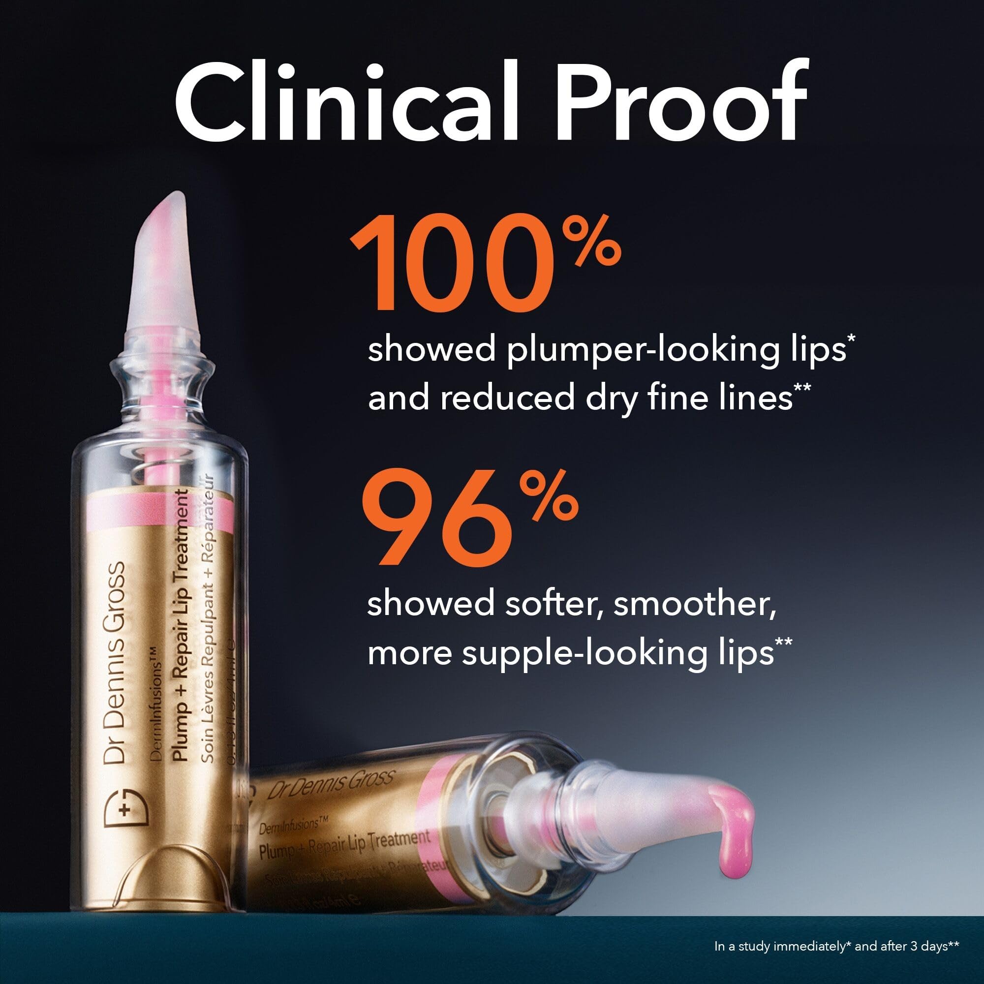 Dr Dennis Gross DermInfusions lip definition after use emphasizes fuller look