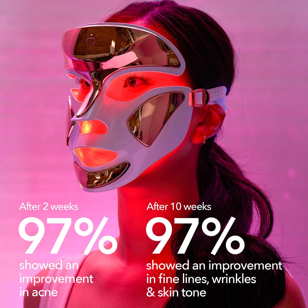 3-minute treatment session with DRx SpectraLite FaceWare Pro