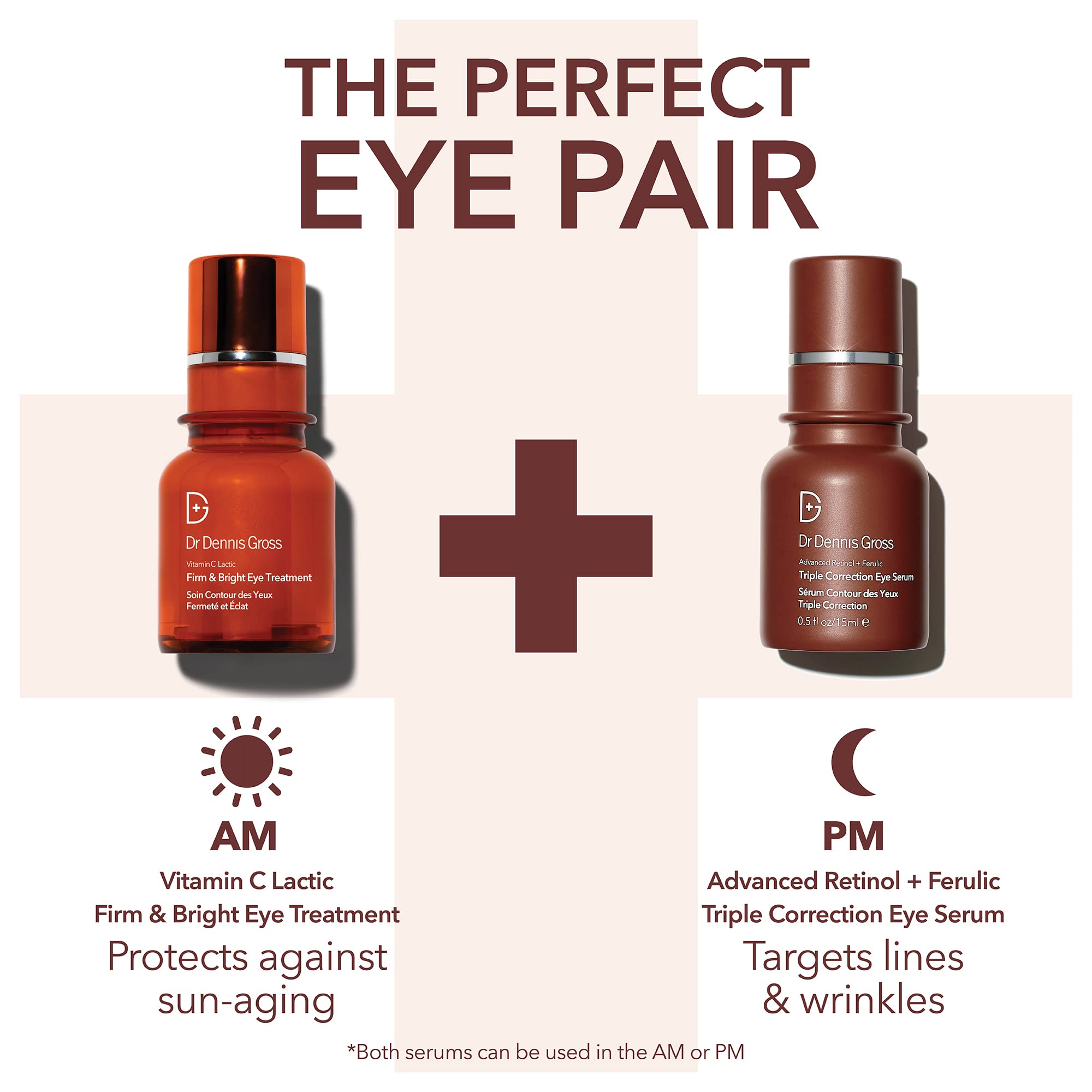 Informational card explores triple correction concept for eye area by Dr Dennis Gross