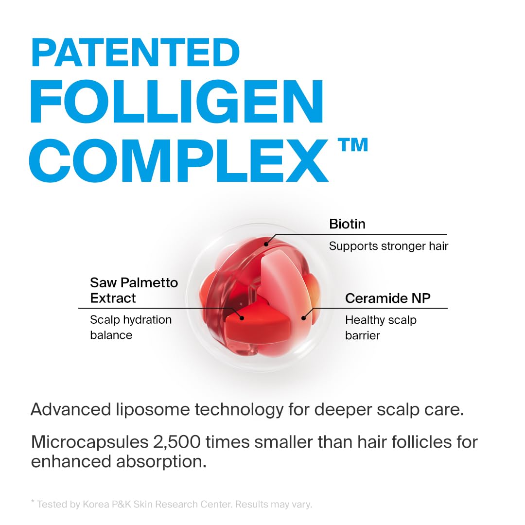 DR.FORHAIR Folligen yields denser-looking hair after use for a fuller appearance.