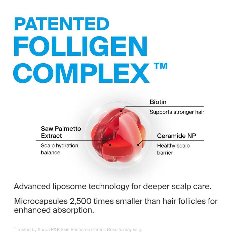 DR.FORHAIR Folligen yields denser-looking hair after use for a fuller appearance.