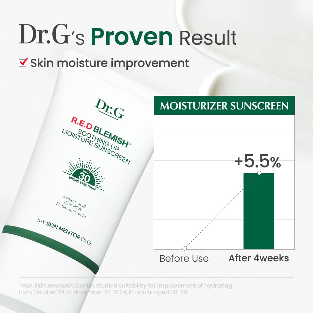 Dr.G R.E.D. Blemish Soothing Up, primer plano que muestra que no deja cast blanco.