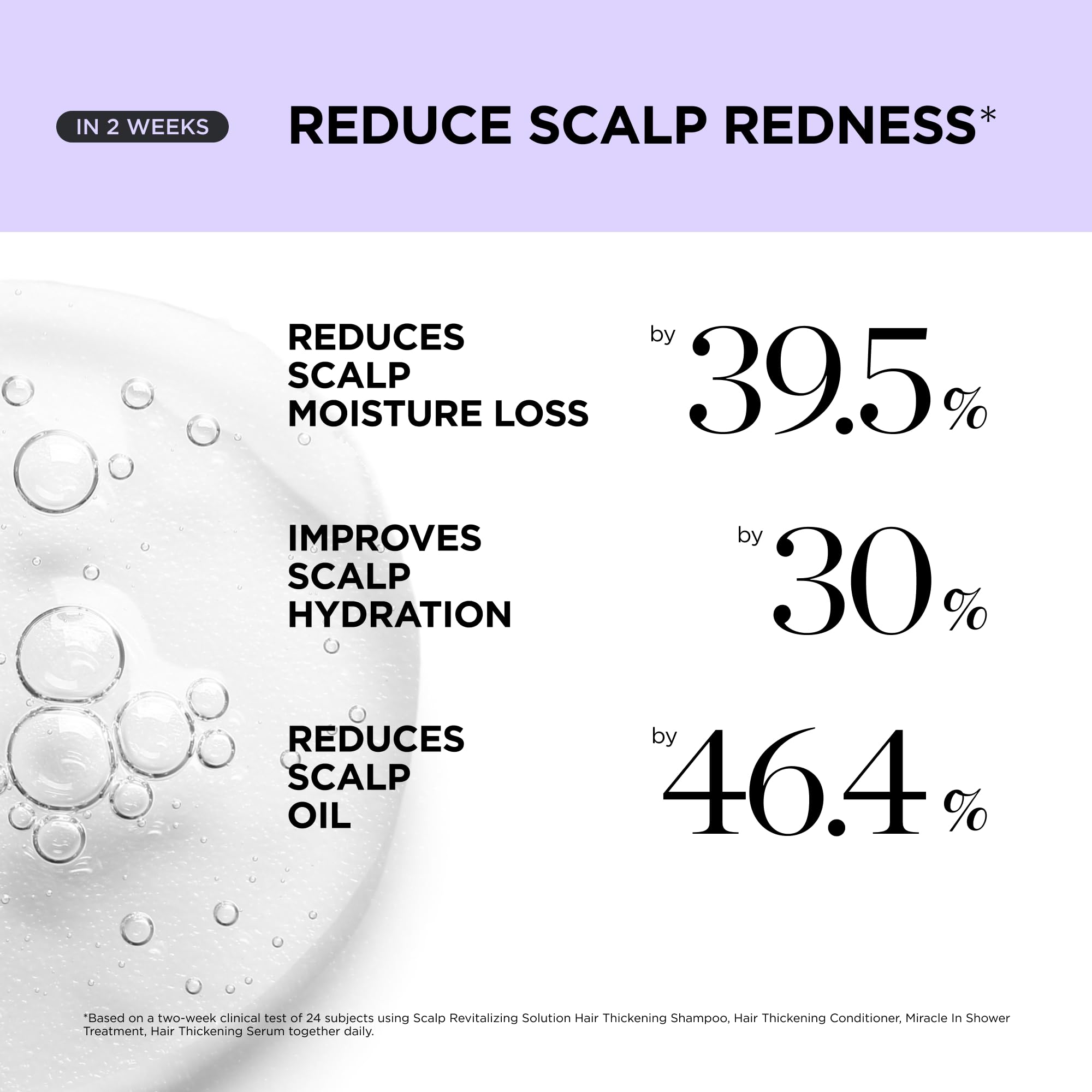 Dr. Groot lightweight finish suggests non-greasy after-use feel.