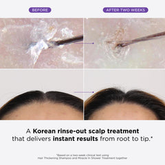 Dr. Groot Miracle In Shower Treatment tube exfoliates and nourishes the scalp.