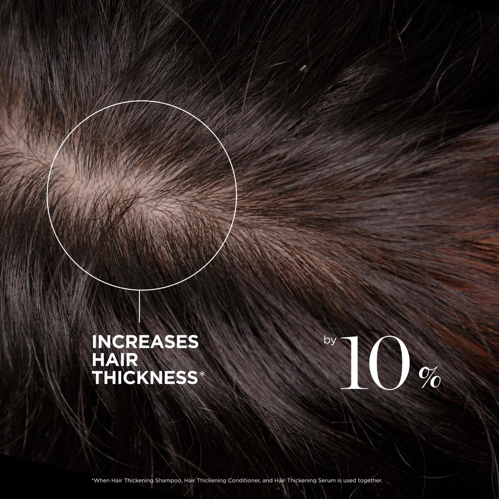 Dr. Groot scalp oil reduction visual hints balanced hydration.