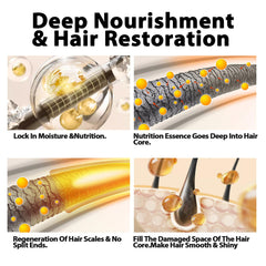 Closeup of Dr. Healdy shampoo lather showing cleansing action and follicle refreshment.