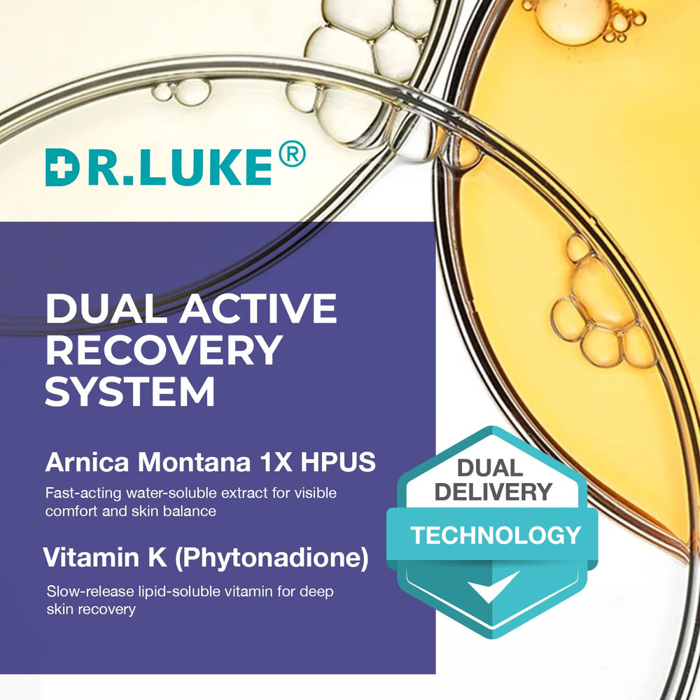 Dr. Luke Arnica Dual Delivery System graphic showing efficient ingredient delivery to the skin.