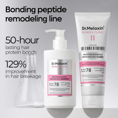 Dr.Melaxin Bondex packaging emphasizes premium at-home salon care