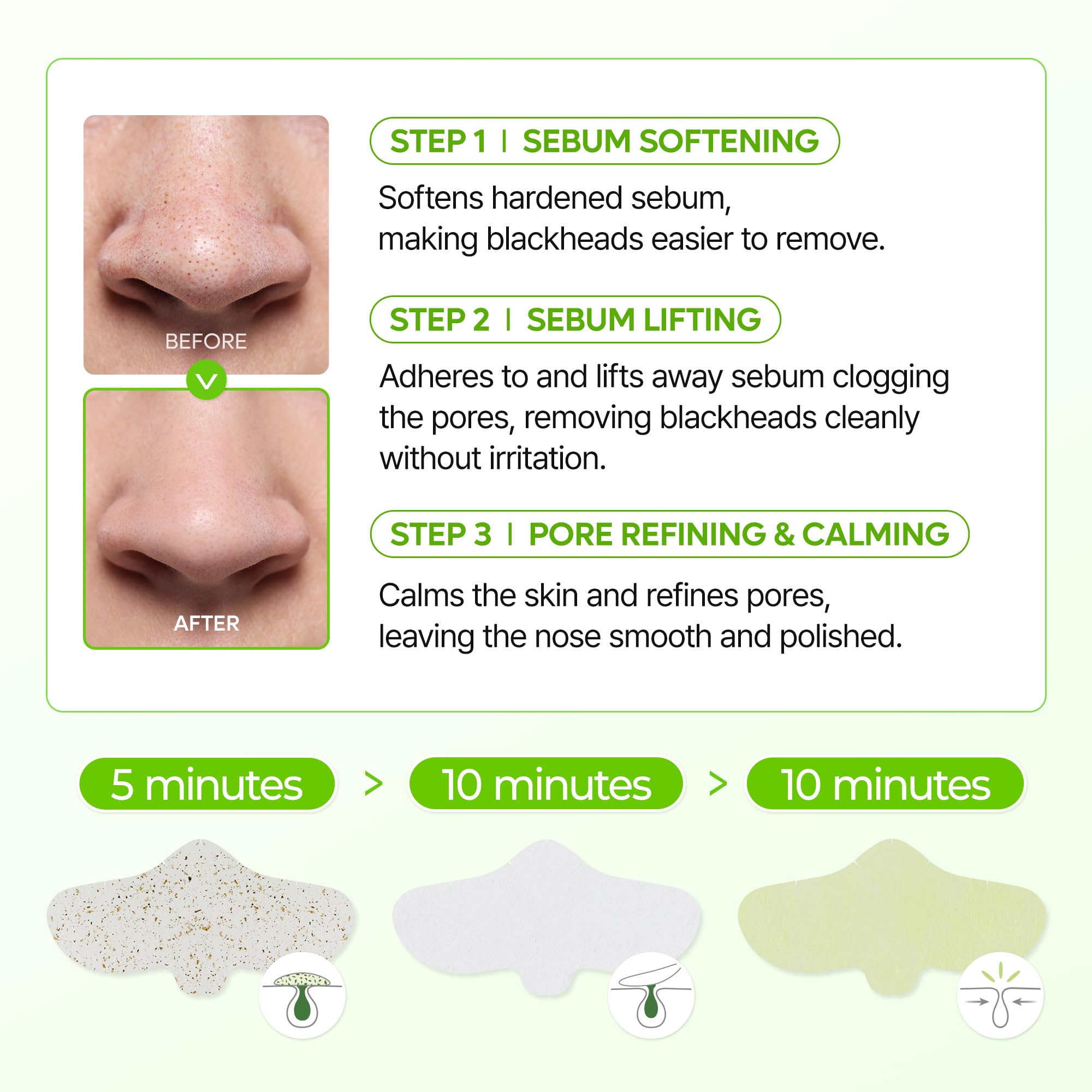 Dr.Melaxin CACTOX: aplicación en nariz para resultados suaves y cómodos.