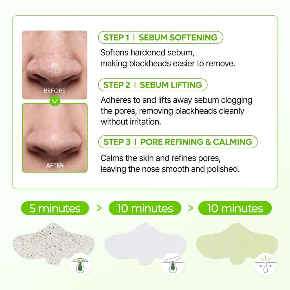 Dr.Melaxin CACTOX: aplicación en nariz para resultados suaves y cómodos.