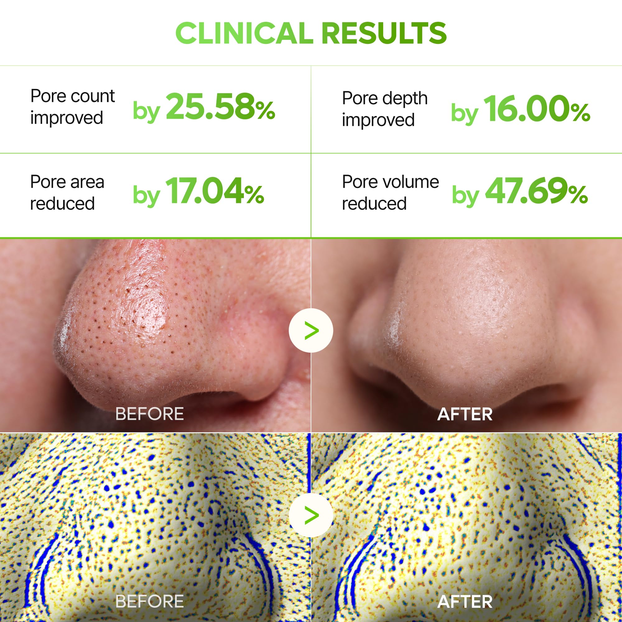 Dr.Melaxin CACTOX: caja del pack nasal, práctico para rutinas diarias.