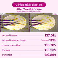 Dr.Melaxin Cemenrete calcium eye patch eye-area nourishes delicate skin around the eyes