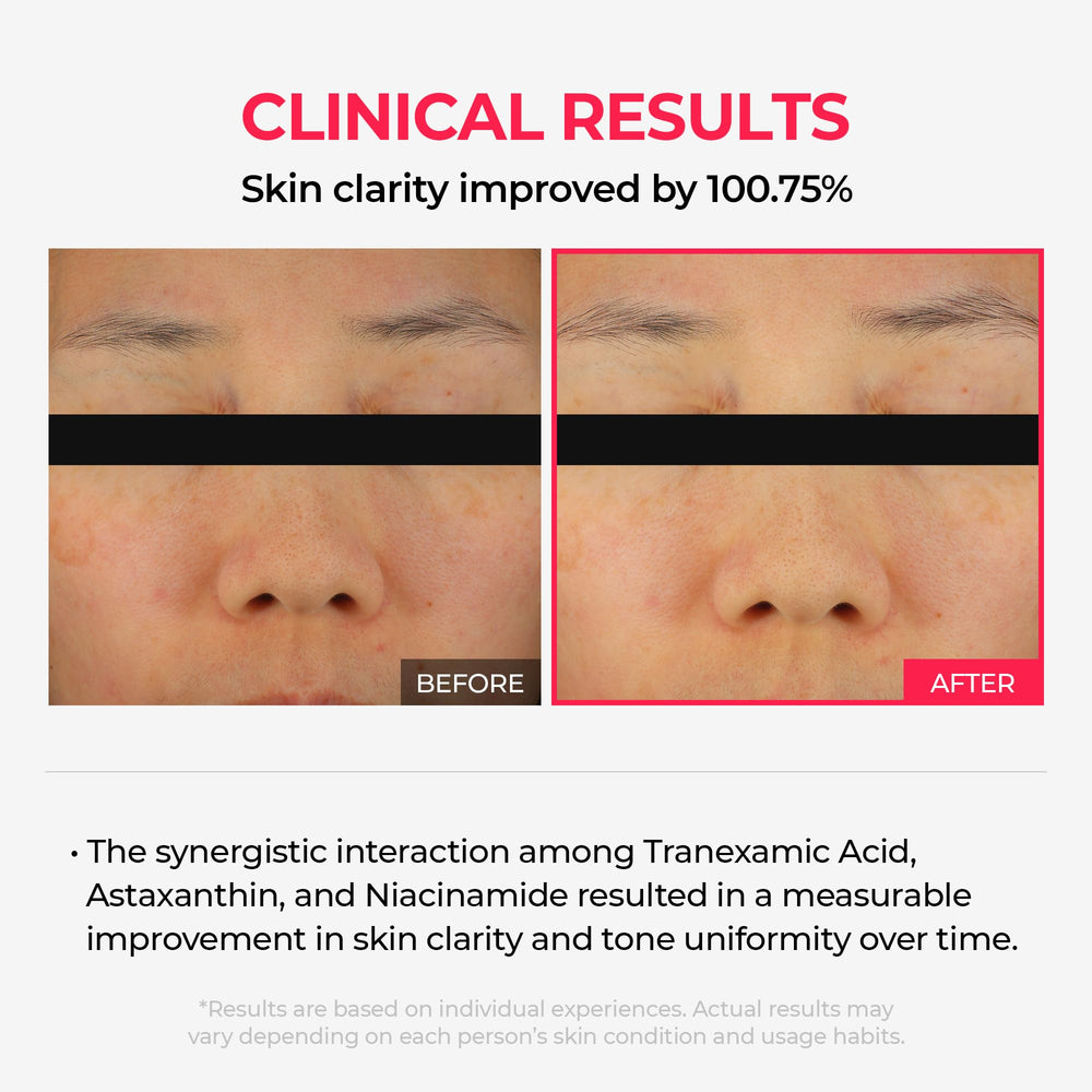 Dr.Melaxin TXA Astaxantina textura desprendible revela piel más suave y refinada.