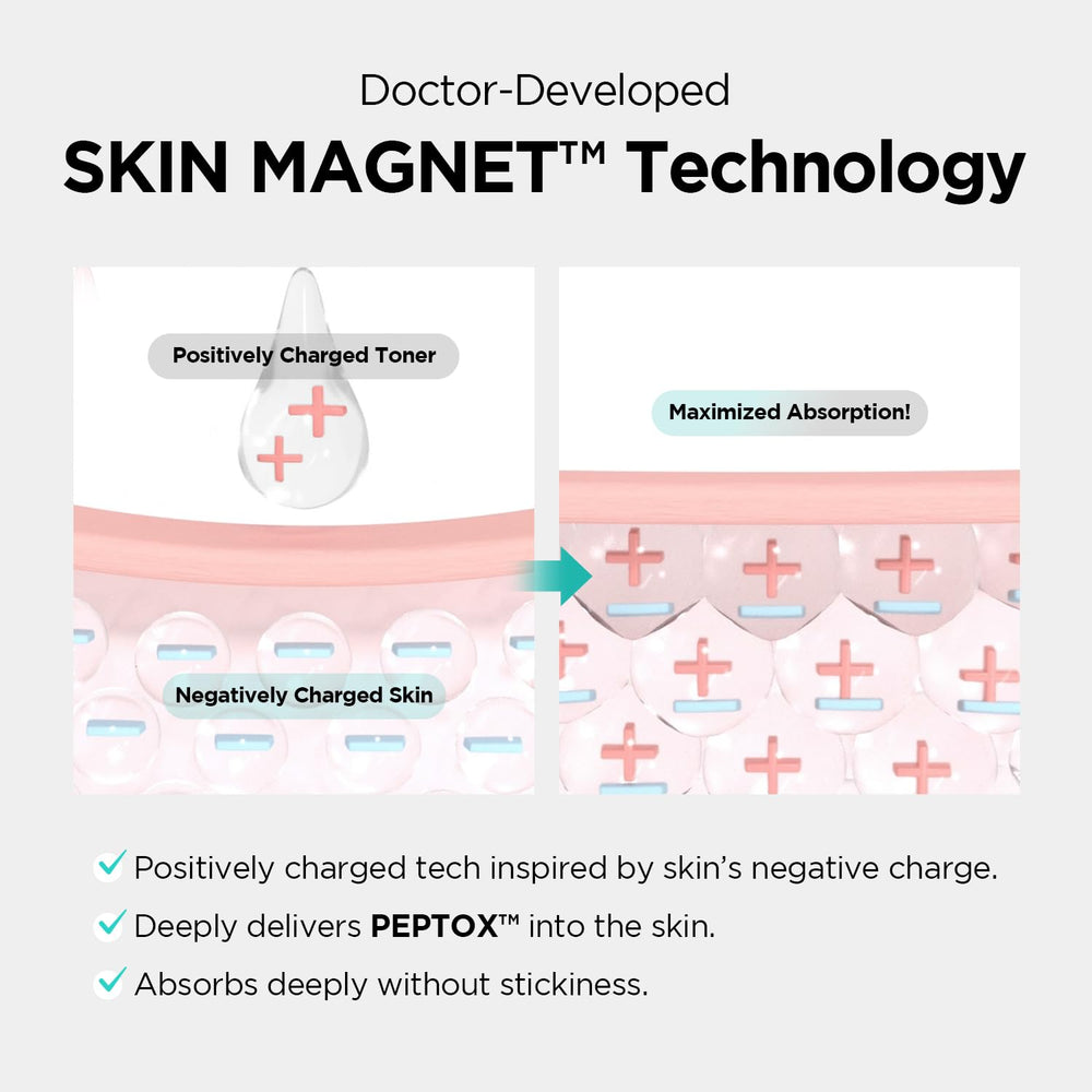Aplicación diaria del Dr.nineteen V.Peptox Jelly Toner para suavizar la piel.